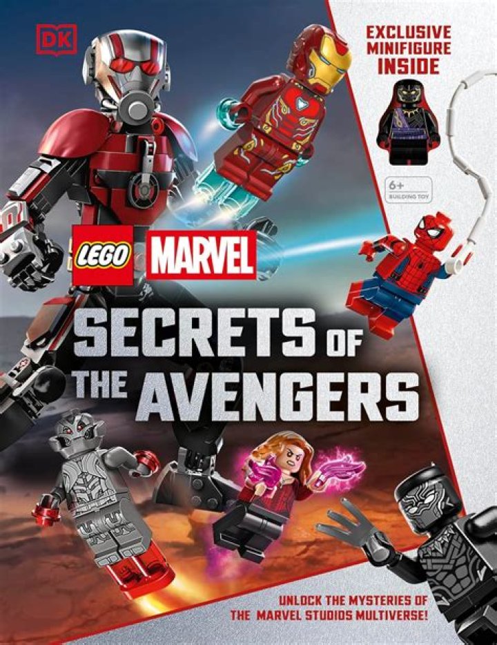 Surprising Secrets And Exclusive Details
