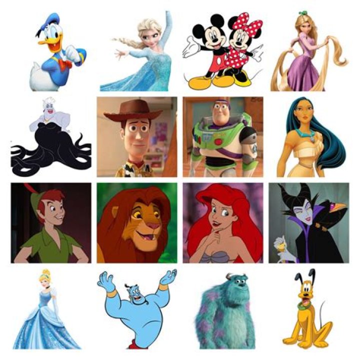 Uncovering The Enchanting World Of Animated Characters With Golden Locks